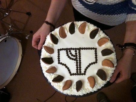 DoPr_Pie